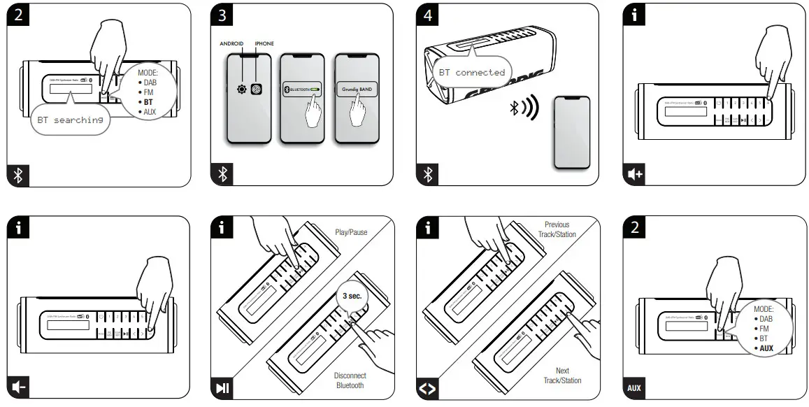 GRUNDIG GLR7764 Bluetooth Speaker with DAB FM Radio - fig3