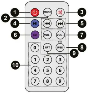 FENTON SPS75 Portable Karaoke System - REMOTE CONTROL FUNCTION