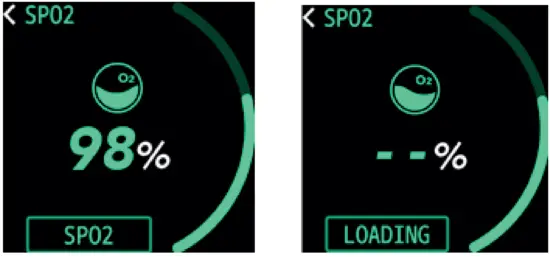 Blood Oxygen Measurement