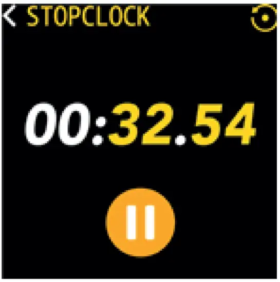 Stopwatch