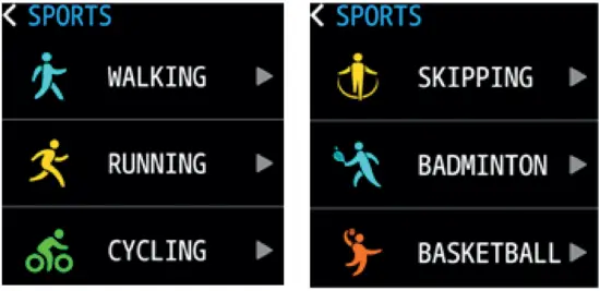 Exercise Introduction