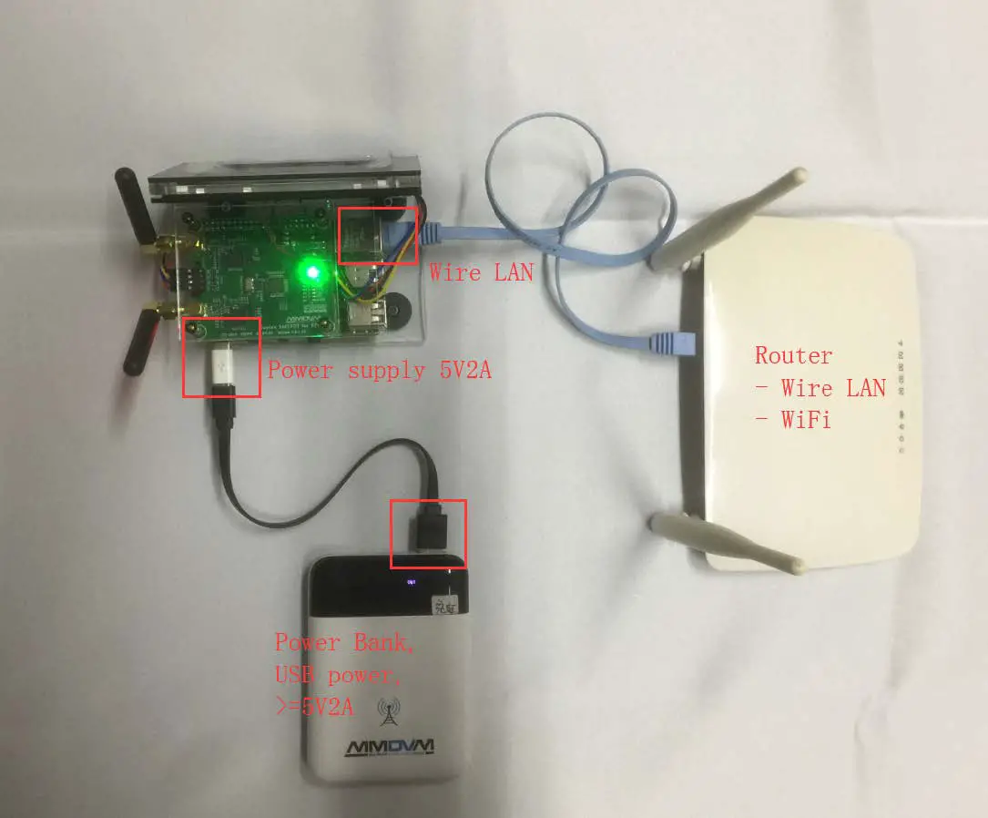 MMDVM Duplex Hotspot Support DMR fig3