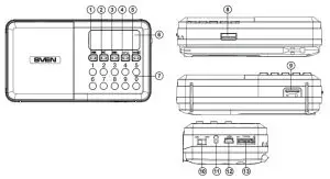 SVEN PS-60 Portable Speaker System with FM Radio - Description