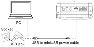 SVEN PS-60 Portable Speaker System with FM Radio - Radio mode