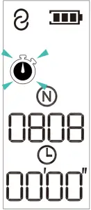 Display in different modes 1