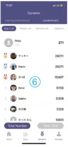 Other App functions Ranking function 1
