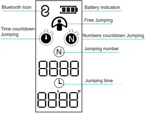 Smart Skipping Rope Product LCD display