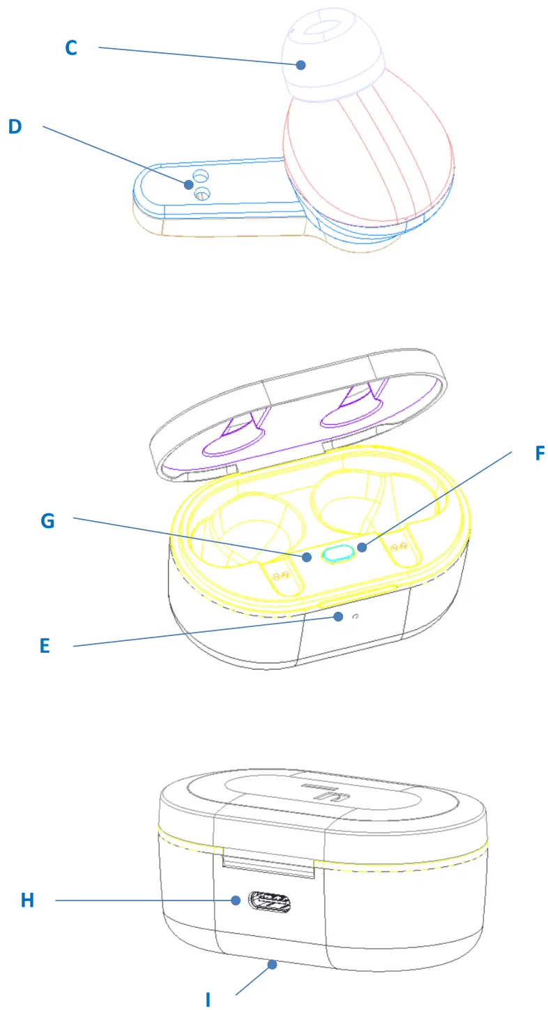 OBO PRO 2 uf 001 True Wireless Stereo Earbuds - DIAGRAM 1