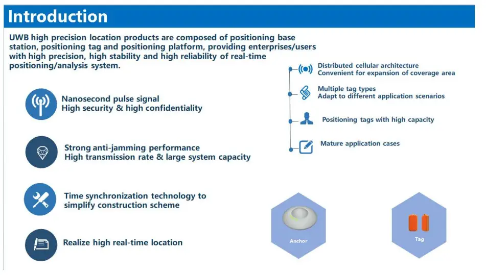 Wanma Yun Electronic Technology SLU T1000 UWB Tag - figure 1