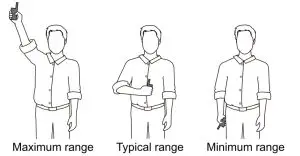 PATPET P Collar 640 Shock Collar for Large Dog - figure 11