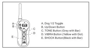PATPET P Collar 640 Shock Collar for Large Dog - figure 7