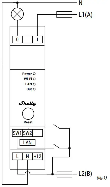 SHELLY-PRO-1 1 Circuit Wi-Fi Relay Switch User Guide - Fig 1
