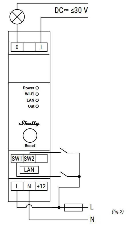 SHELLY-PRO-1 1 Circuit Wi-Fi Relay Switch User Guide - Fig 2