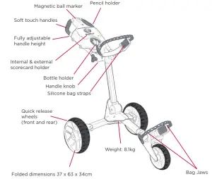 Stewart Golf R1-S PUSH Trolley - Pencil holder