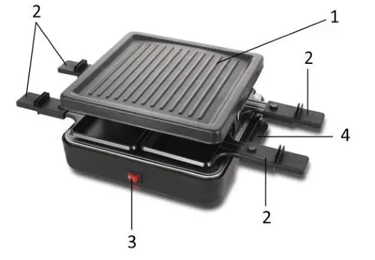emerio RG-120656 Raclette Grill - LIST OF COMPONTENTS