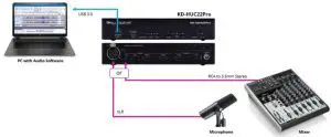 Key digital KD 22HUCPro 2 Input 4K 18G HDMI Switcher - Record with Audacity