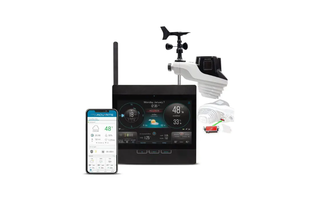 Acurite Atlas Indoor Display Instruction Manual Acurite Atlas Indoor Display Instruction Manual