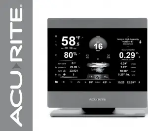 acurite