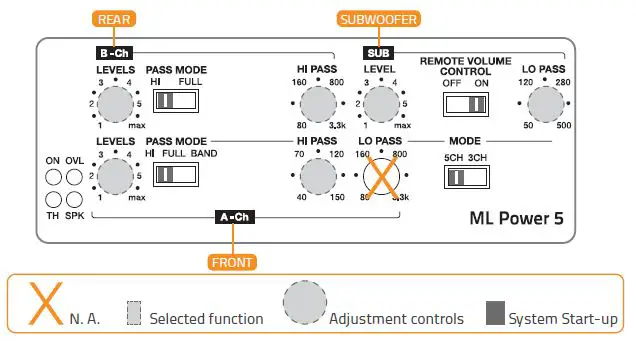 HERTZ ML POWER 4 Mille ML Power 4-Channel Car Amplifier fig10