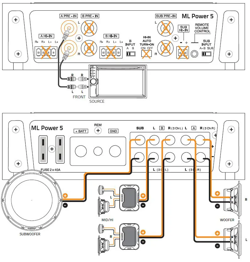 HERTZ ML POWER 4 Mille ML Power 4-Channel Car Amplifier fig11