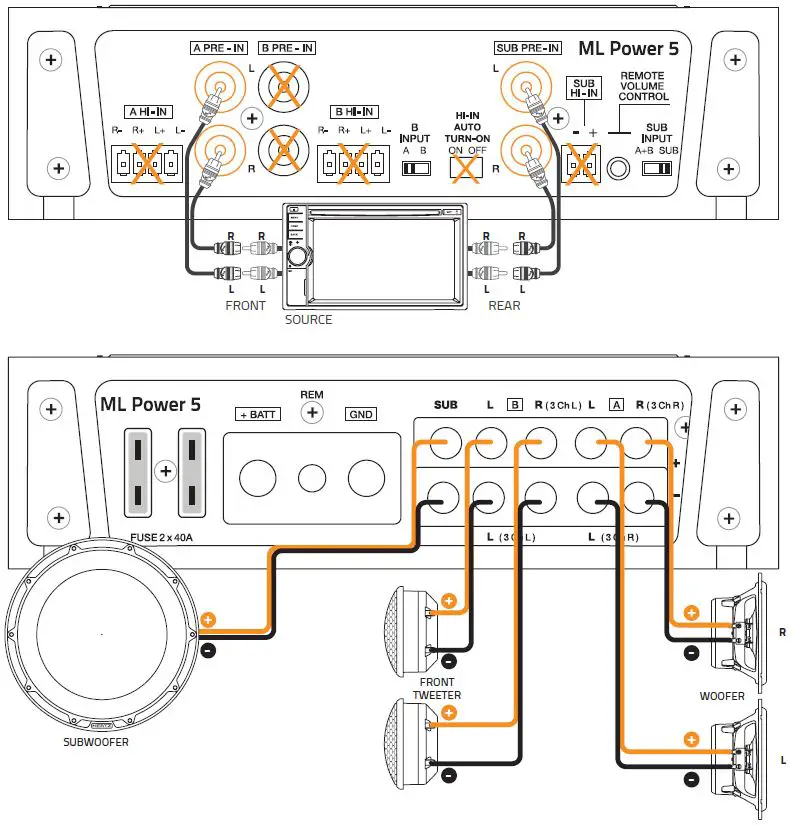 HERTZ ML POWER 4 Mille ML Power 4-Channel Car Amplifier fig13