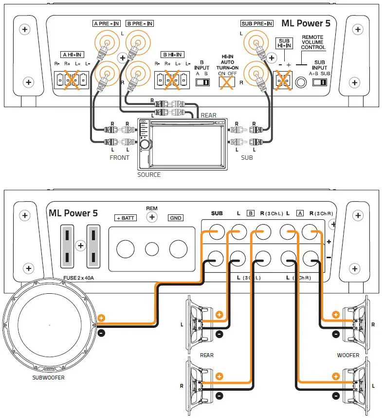 HERTZ ML POWER 4 Mille ML Power 4-Channel Car Amplifier fig15