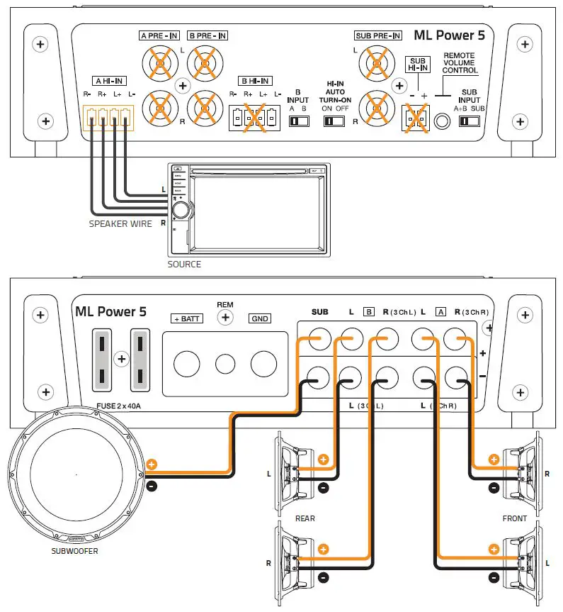 HERTZ ML POWER 4 Mille ML Power 4-Channel Car Amplifier fig17