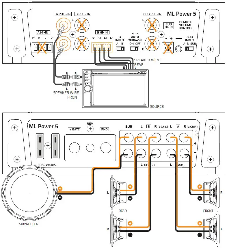 HERTZ ML POWER 4 Mille ML Power 4-Channel Car Amplifier fig21