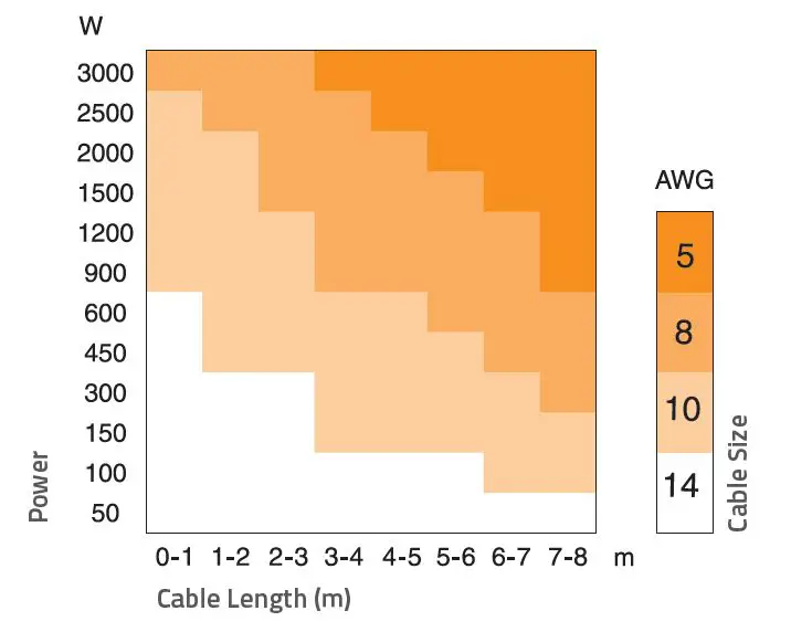 HERTZ ML POWER 4 Mille ML Power 4-Channel Car Amplifier fig25