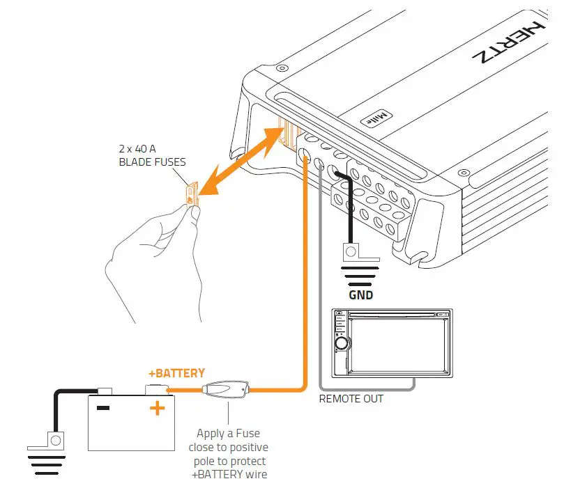 HERTZ ML POWER 4 Mille ML Power 4-Channel Car Amplifier fig4