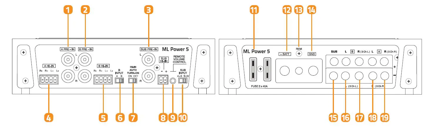 HERTZ ML POWER 4 Mille ML Power 4-Channel Car Amplifier fig7