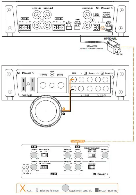 HERTZ ML POWER 4 Mille ML Power 4-Channel Car Amplifier fig8