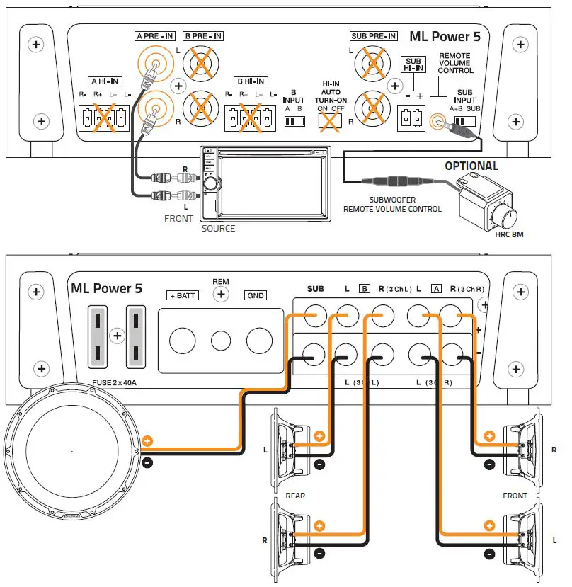 HERTZ ML POWER 4 Mille ML Power 4-Channel Car Amplifier fig9