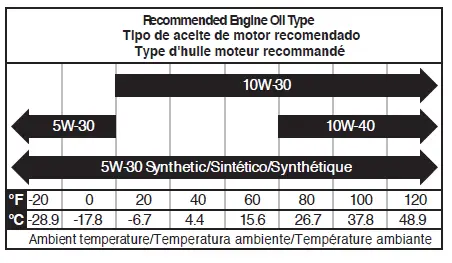 Westinghouse WGen5300s Generator-4