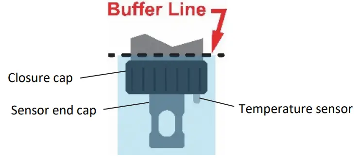 HOBO MX2501 MX pH and Temperature Logger - fig