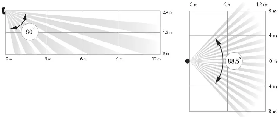 Device installation 1