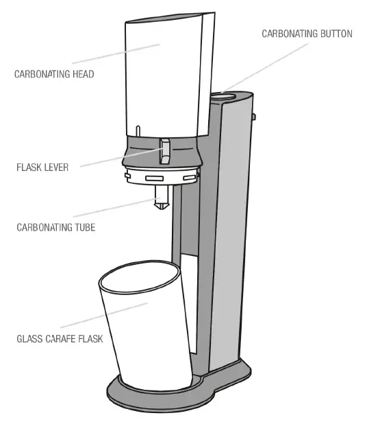 sodastream-10165-2015-Aqua-Fizz--Premium-Sparkling-Water-Maker-FIG