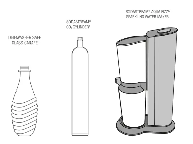 sodastream-10165-2015-Aqua-Fizz--Premium-Sparkling-Water-Maker-FIG-2