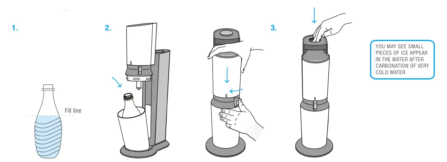 sodastream 1016512015 Aqua Fizz Premium Sparkling Water Maker FIG-4.