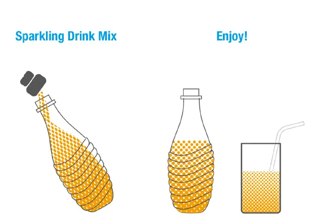 sodastream 1016512015 Aqua Fizz Premium Sparkling Water Maker FIG-6