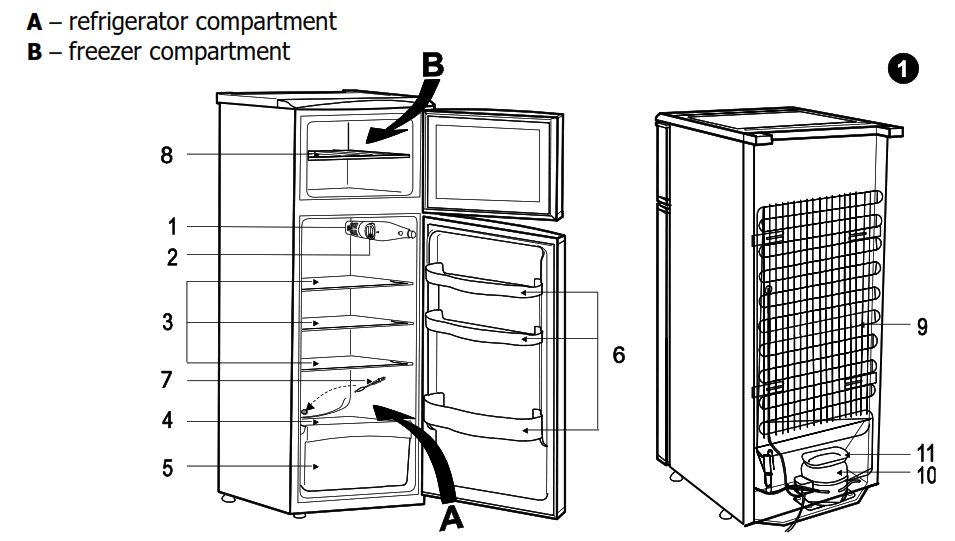 SNAIGE FR24SM Refrigerator - BASIC PARTS