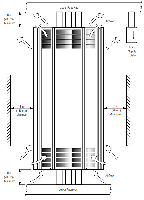 COOPER SC UN Universal Source Controller - Ambient Atmosphere Requirements