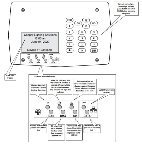 COOPER SC UN Universal Source Controller - Control Panel Operation