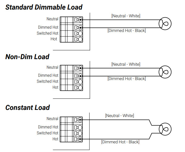 COOPER SC UN Universal Source Controller - Defining Load Types
