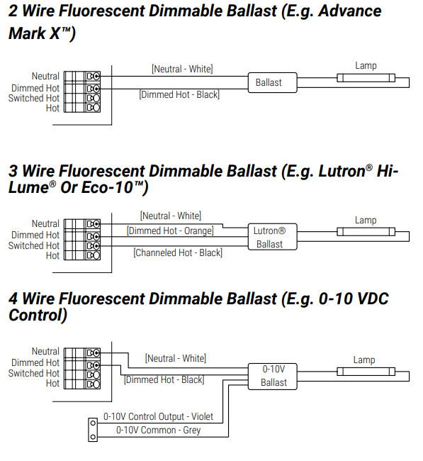 COOPER SC UN Universal Source Controller - Fluorescent Dimmable