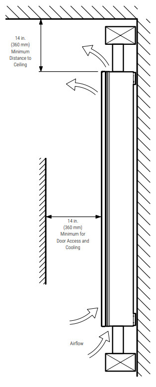COOPER SC UN Universal Source Controller - Mounting