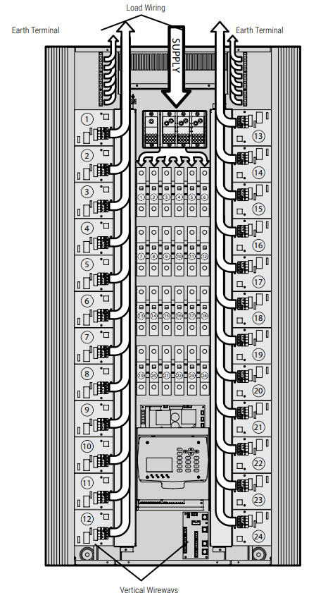 COOPER SC UN Universal Source Controller - Supply Wiring