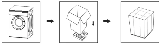 Packing the clothes dryer