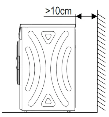 Installation Position
