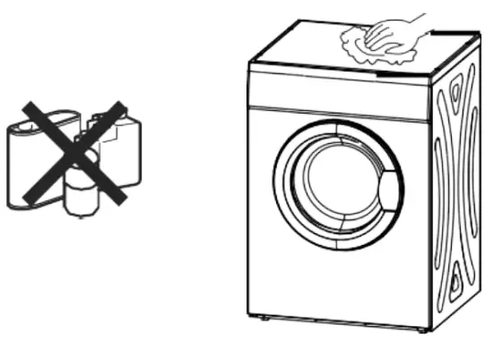 Cleaning cabinet and drum